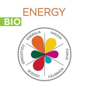 Hempethica, WidLab, Vegan, CBD, CBD za živali, CBD for pets, Sleeper, Pomiritev, Kanabinoidi, CBD kapljice