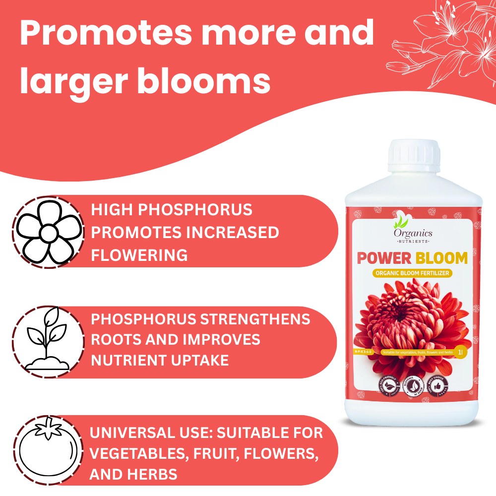Power Bloom – Organic Bloom Fertilizer
